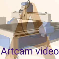 cnc artnet