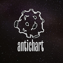 antichart