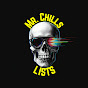 Mr. Chills logo