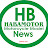 Habamotor