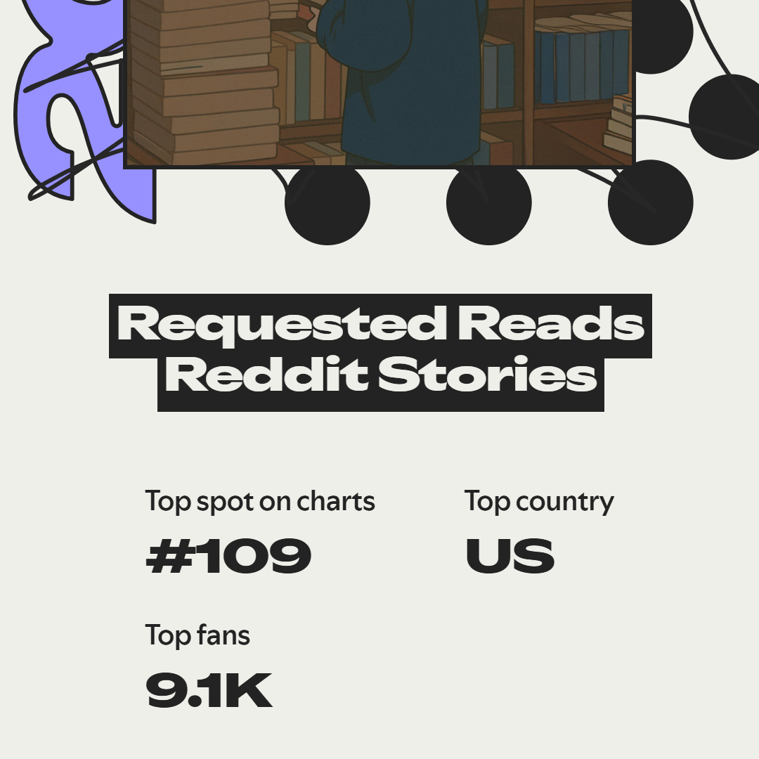 Post from Requested Reads