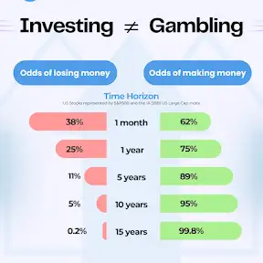 PA Wealth YouTube channel