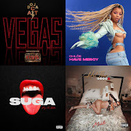 Workout playlist