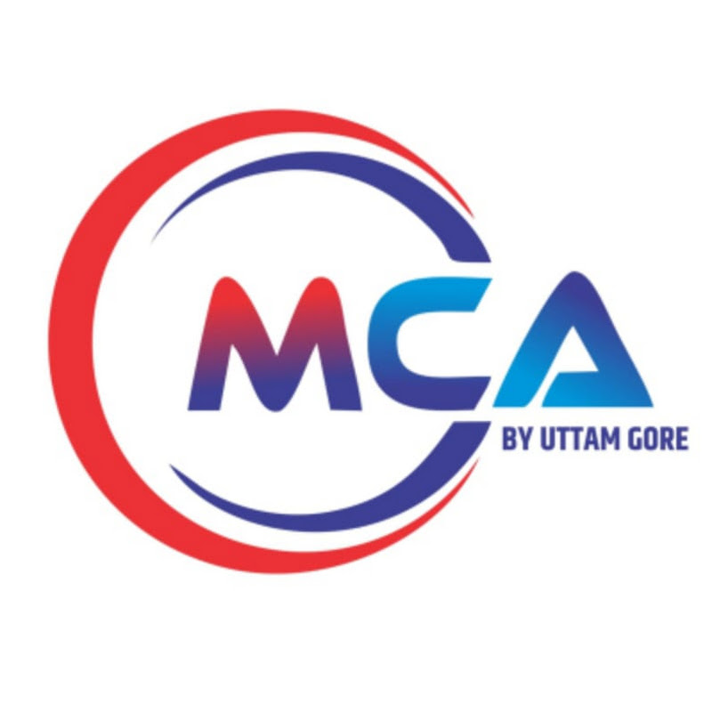 MPSC Challengers.A.-By Uttam Gore