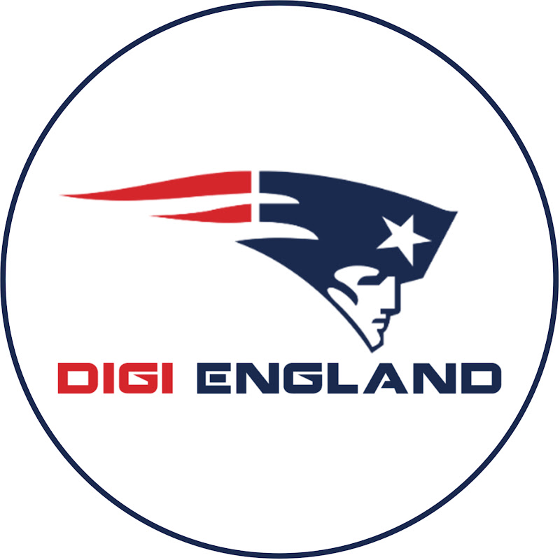 Digiengland : Digital marketing