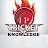 iP Cricket knowledge
