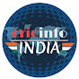 Cricinfo India logo