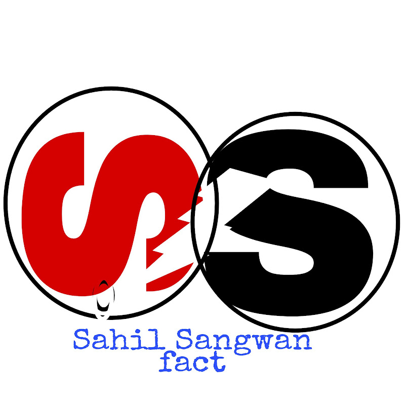 Sahil sangwan