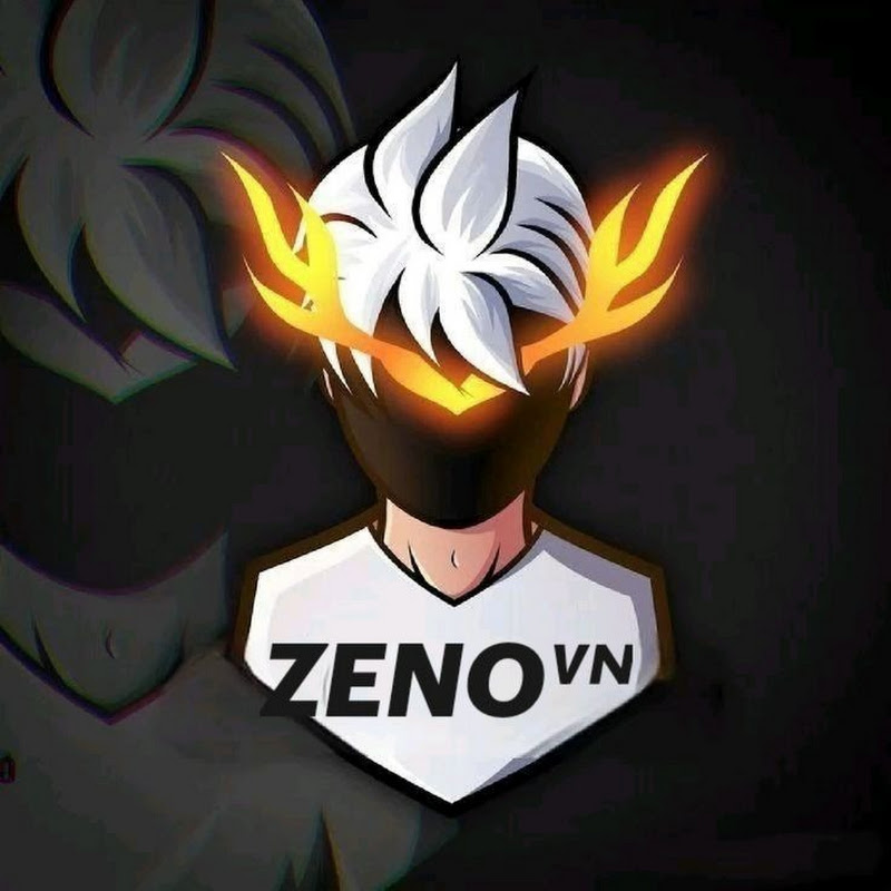 AnonZeno