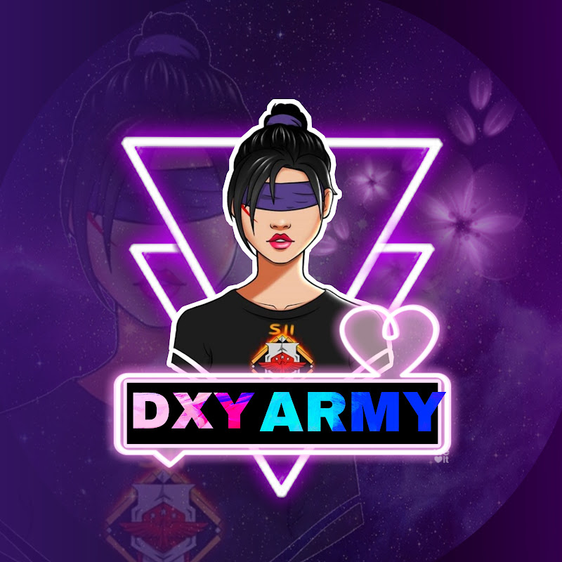 Hire DXY ARMY — Lifestyle & Vlogs YouTube creator for sponsorships