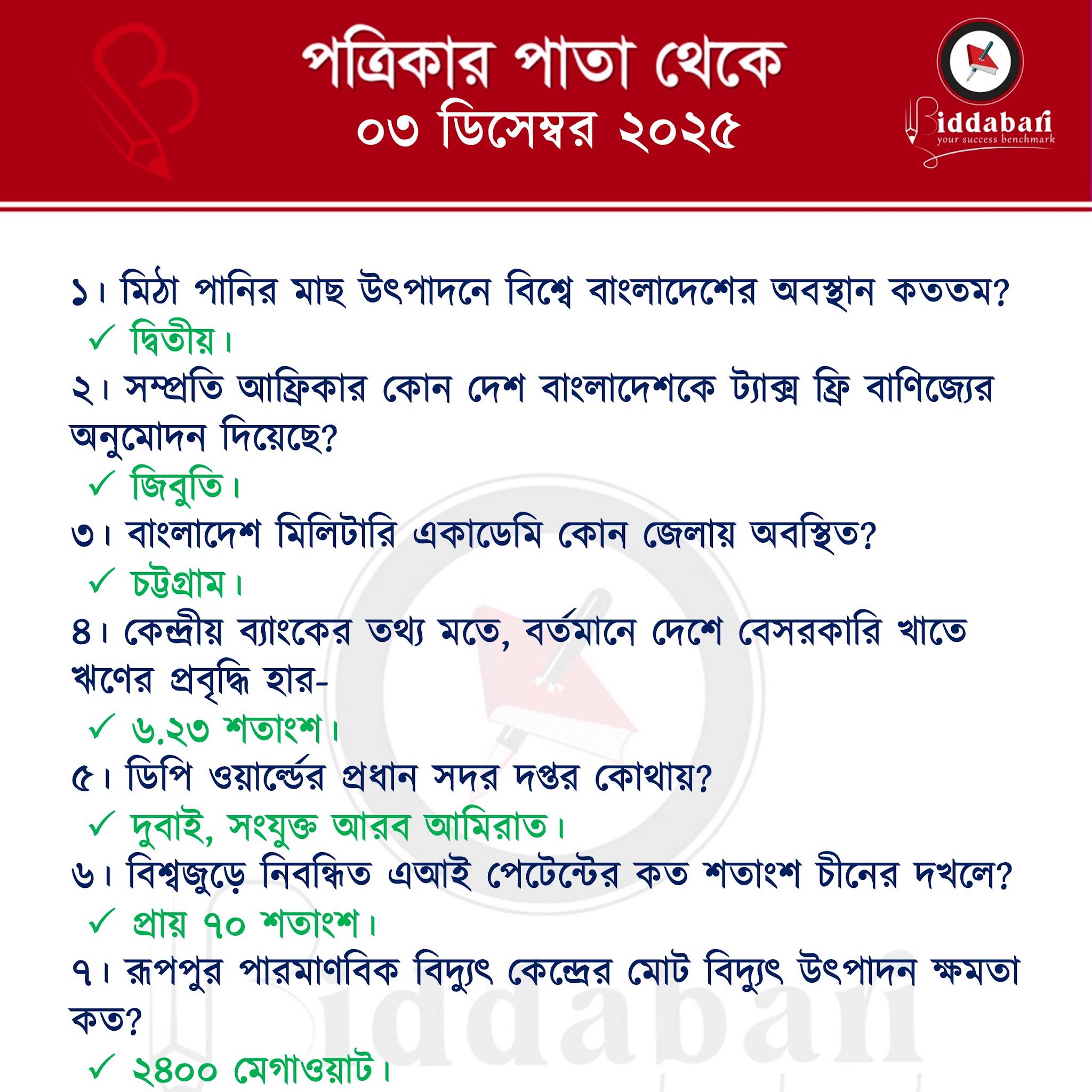 Post from Biddabari