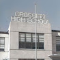 Crossett High School Class of 1958 YouTube Profile Photo