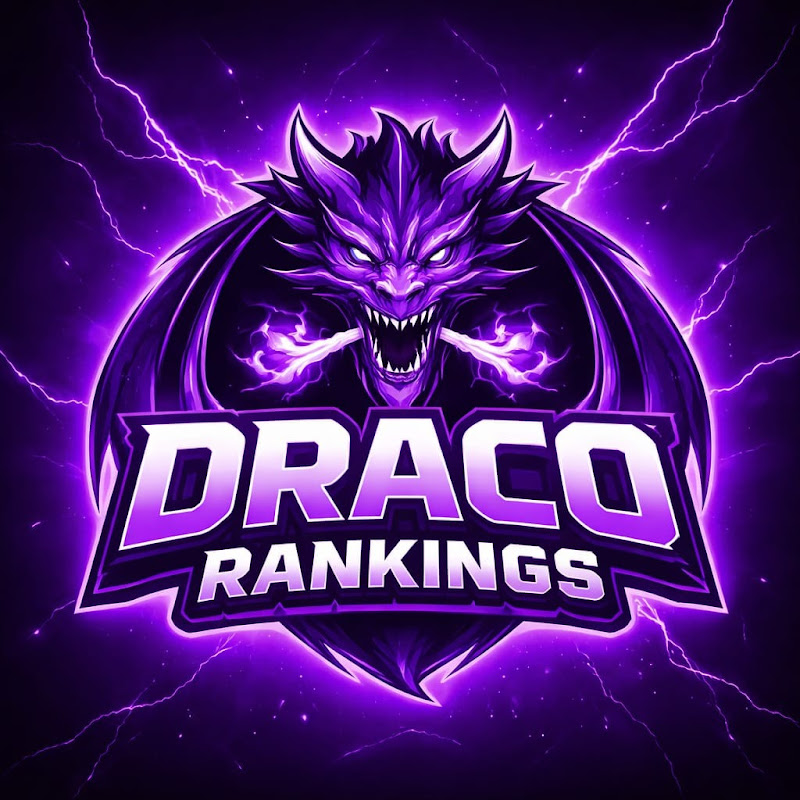 DRACO RANKINGS