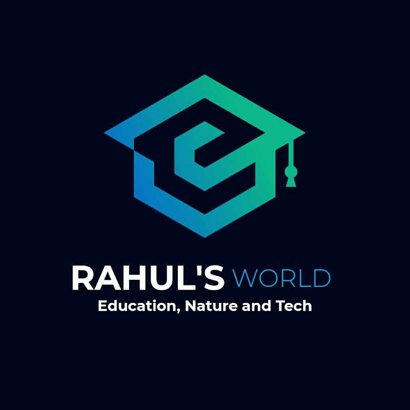 RAHUL'S WORLD