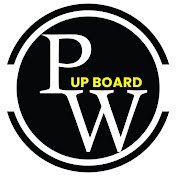 Class 10th English Medium - Class 12 UP Board Maths