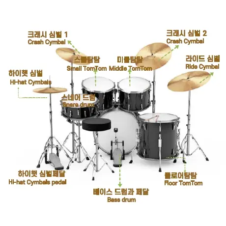 놈