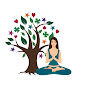 Health Manifested Wisdom