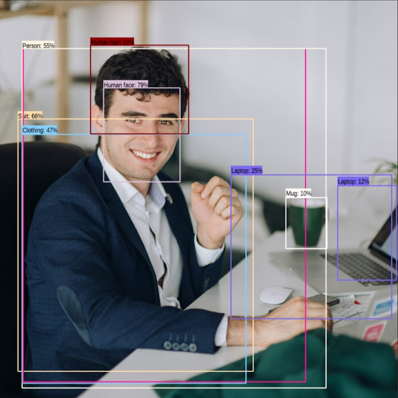 Data with Larry