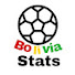 0docJ74vRp8-channel-avatar-Bolivia Stats