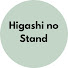 Channel Image