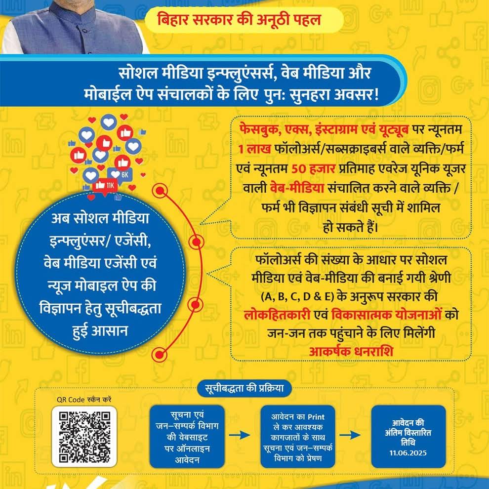 Post from Information & Public Relations Department, Bihar