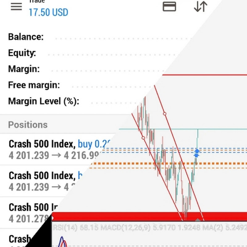 TRADE TWO FREEDOM