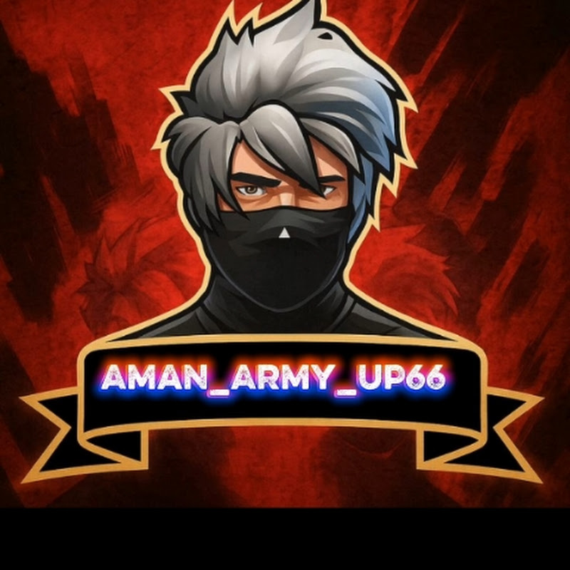 Aman_army_up66