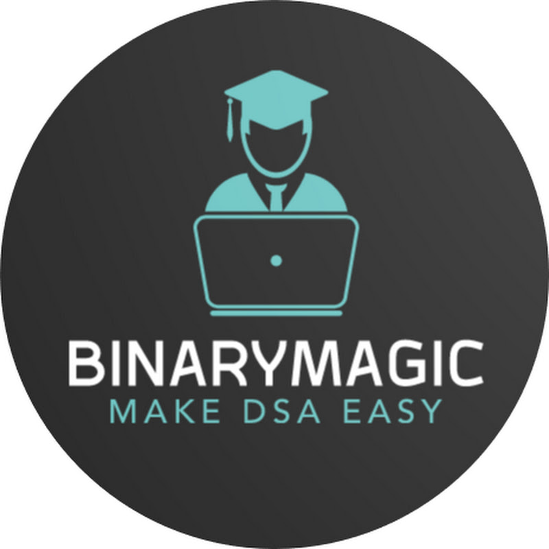 BinaryMagic