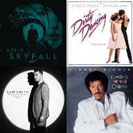 Canciones ganadoras del oscar