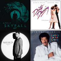 Canciones ganadoras del oscar