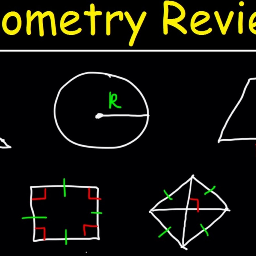 Geometry Topic YouTube