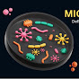 Microbiology Notes logo