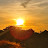 @msankarmsankar5711 Avatar
