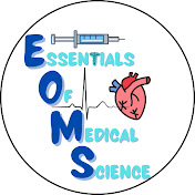 Essentials of Medical Science (Dr. Mohit Sheoran)