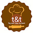 _iIQu55va24-channel-avatar-Secretly Tasty Recipes