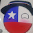 Countryballs chile