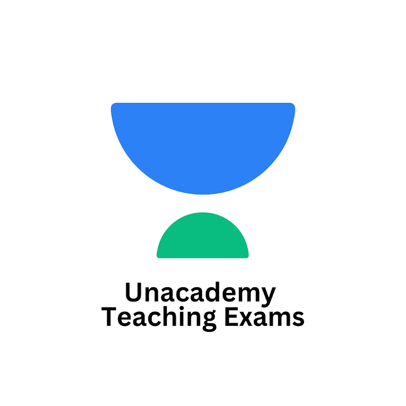 Teachers By Unacademy