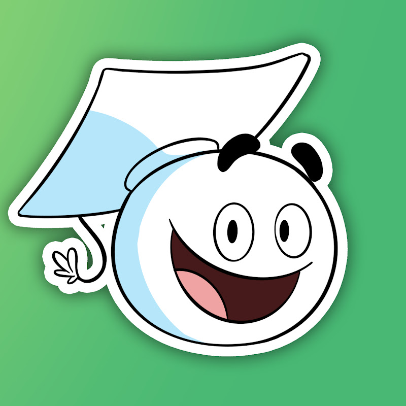  حسين عبدالله Hussain Abdullah