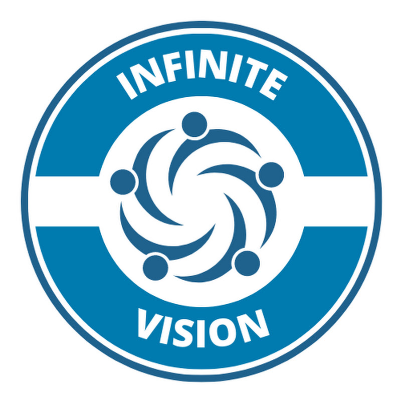 Infinite Vision