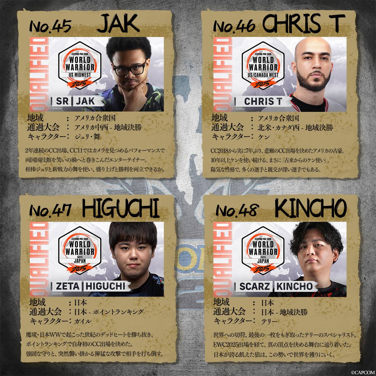 Post from Capcom Fighters JP