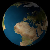 ALL ABOUT EARTH
