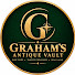 sdJSRo_Z7k0-channel-avatar-Graham's Antique Vault and Graham's Kitchen