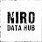Niro Data Hub