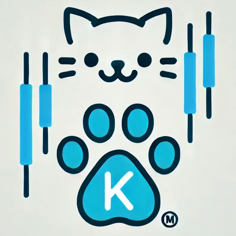 Trader's Mindset - K猫交易心理