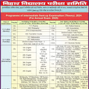 Bihar Board Exam focus