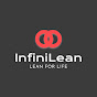 InfiniLean logo