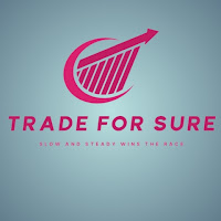 Post from Trade For Sure
