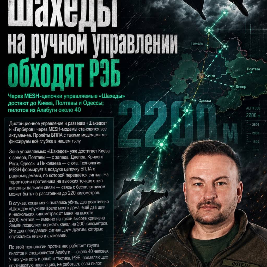 Post from Yuriy Romanenko