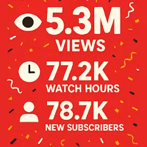 Docthub YouTube channel
