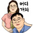 Channel Image